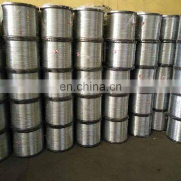 galvanized spool iron wire manufacturer