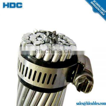 Power Overhead Cables 477mcm ACSR Conductor Transmission Line photo-6