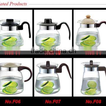 1.0 Liter Heat Resistant Glass Water Pot , up to EU Standard Kettle, Plastic Handle and Lid, Hot 2016 photo-5