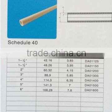 ASTM SCH40 DWV PVC-U Pipes photo-2