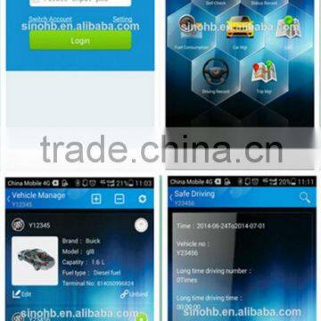 Privat Car OBD With GPS Tracker Car Obd Eeprom Reader photo-3