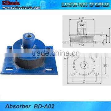 Elevator Rubber Shock Absorber photo-2
