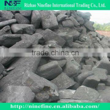 low sulfur carbon anode scrap