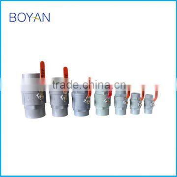 China Factory Stainless Stell Handle PVC UPVC 2pc Two Pieces Ball Valve photo-4