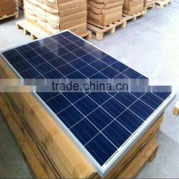 The most popular polycrystal 250W solar panel for solar power station