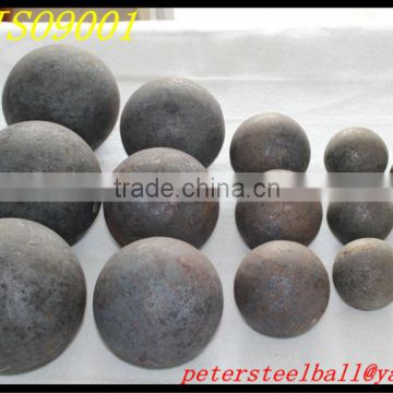 Dia.70MM High Chrome Grinding Media Ball