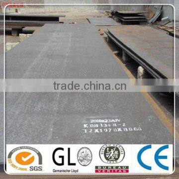 High quality hot rolled steel coil/plate