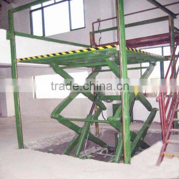 indoor stationary hydraulic scissor lift table