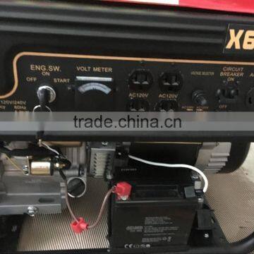 China Biogas Generator Price 1.5KW, 3KW, 5KW for Family Size Biogas Plant Quality Choice photo-4