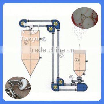 Tianyu Brand Stainless Steel Powder Transportation Machine photo-5
