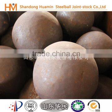 Low Price and Unbreakable Forged Grinding Ball photo-4