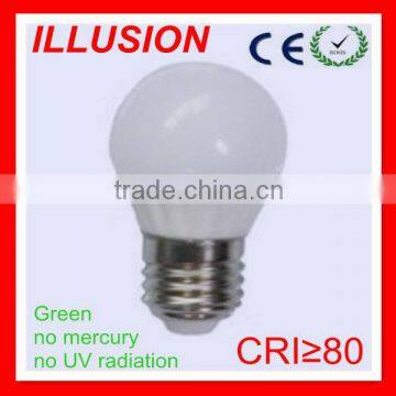 Latest Ceramic LED Bulbs