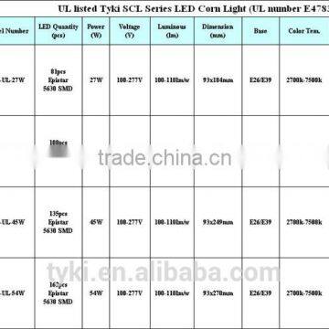 Shenzhen Big Factory 45w IP65 Dustproof Corn Light Led UL Approved 5 Years Warranty SMD5630 High Lumens Corn Led photo-4
