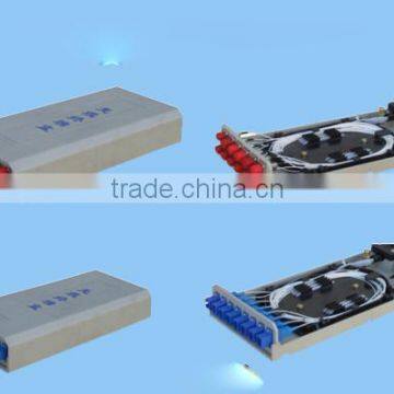 fiber optic patch panel