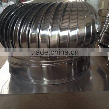 800mm No Power Wind the Ball photo-3