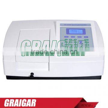 UV-5200 UV/VIS Spectrophotometer Auto zero and blank