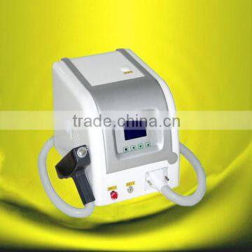 Looking for Exclusive Distributor Tattoo Removal Wash Eyebrow Machine