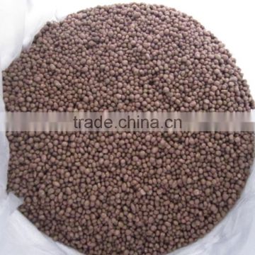 Buy Nitrogen Fertilizer In Agriculture Nitrogen Fertilizer Names