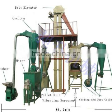 CS animal feed pellet production line/animal feed pellet making line