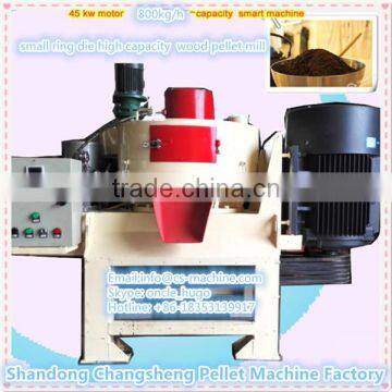 CSSRPM 2015 energy saving good quality small vertical ring die pellet mill for sale