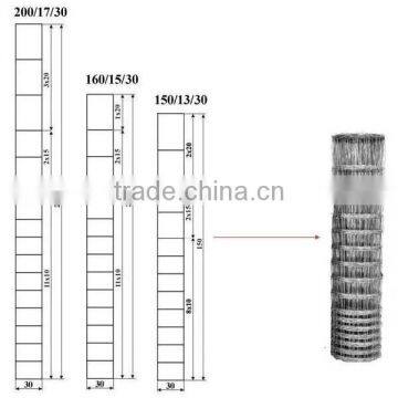 Wholesale Bulk Cattle Fence Post Cattle Fence (Hot Sale)