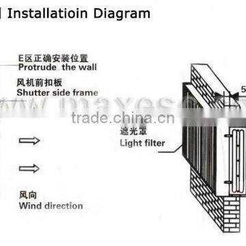 Poultry Farm Centrifugal Ventilation Exhaust Fan photo-4