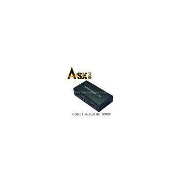 HDMI splitter 1X2