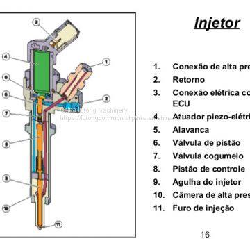 LUTONG OT Pencil Injector Nozzle Assembly KBEL98P15 Kamaz Diesel Fuel Injector