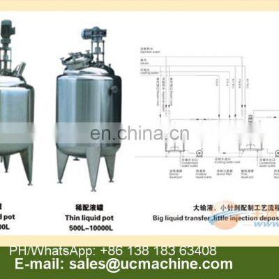 Stainless Steel Mixing Agitator Steam Jacketed Heating Mixer Liquid Emulsifying Homogenizer Tank photo-5