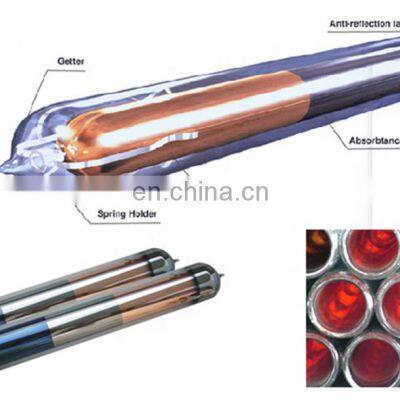 Borosilicate solar vacuum tube with high quality, three target high efficiency solar vacuum tube