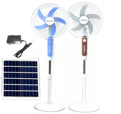 Solar panel electric fan（Wechat:13510231336）