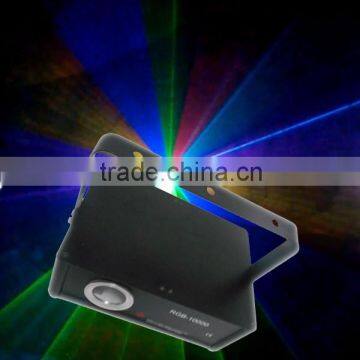New Developed Multi Pattern 1000mW Animation Light Laser photo-2