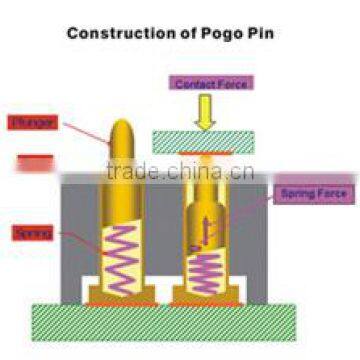5 Pin Pogo Pin Connector With Spring Loaded and Good Quality photo-5
