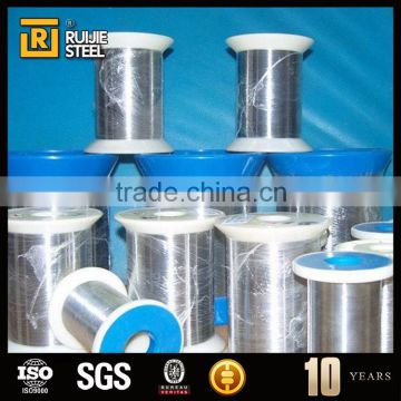 24 gauge galvanized wire