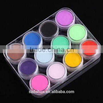 1MM / 2MM Colored PET Glitter Powder Non Toxic For Painting