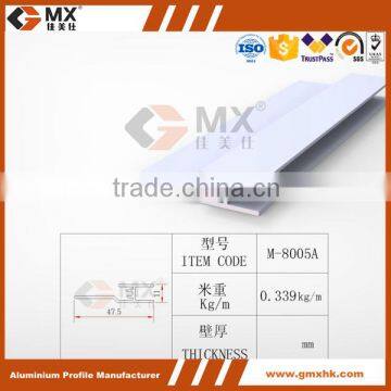 best aluminium extrusion plant