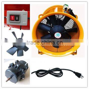 SHT Series High Speed Industrial Portable Ventilator Ventilation Fan photo-3