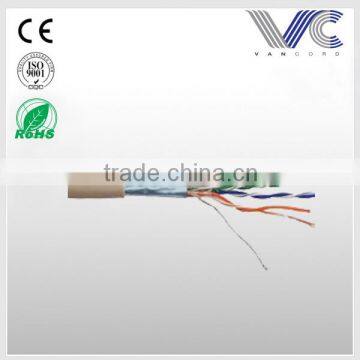 Frankever best price FTP CAT5E network cable