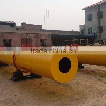 Rotary Dryer for Sawdust and Other Biomass Powder photo-4