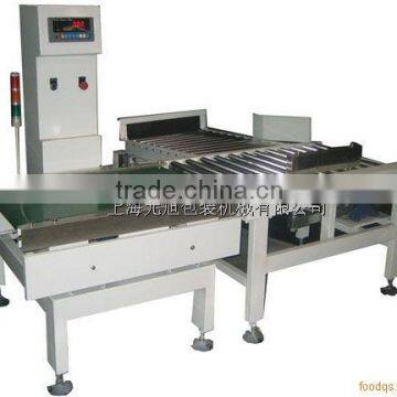 Check Weigher