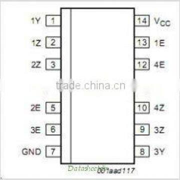 74LVC4066D Quad bilateral switches