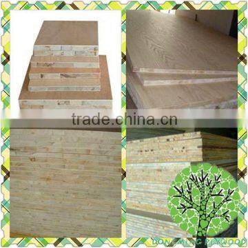 Best Price Malacca Blockboard