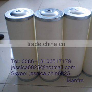 industrial filter element,dust collector,pleated filter element