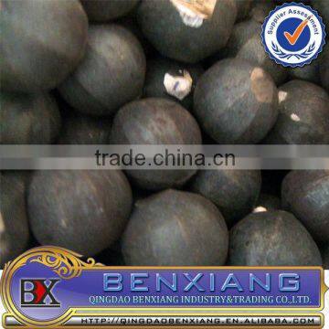 wrought iron forged grinding ball