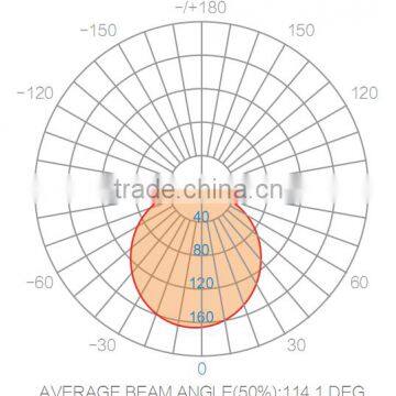 Singapore,9W,145x145x20mm,Low Profile LED Panel Lite,Emergency Aperture Square Low Profile LED Panel Light photo-6