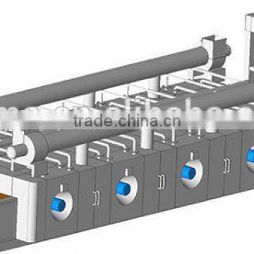 Rotary Screen Dryer