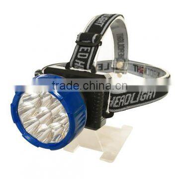 hot sell high quality factory supply led head lamp