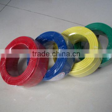 PVC wire