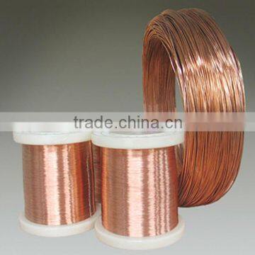 Copper nickel alloy wire price on sale