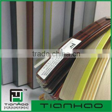 Acrylic Edge Band Export to USA photo-5